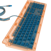 Building Without Permission