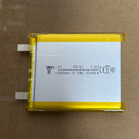Core Battery Component